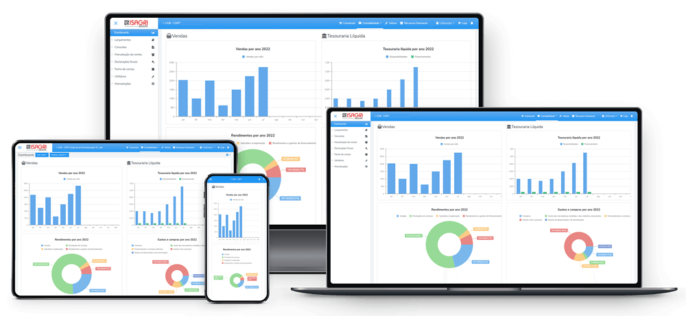 CentralGest Cloud - Software de Compras Online