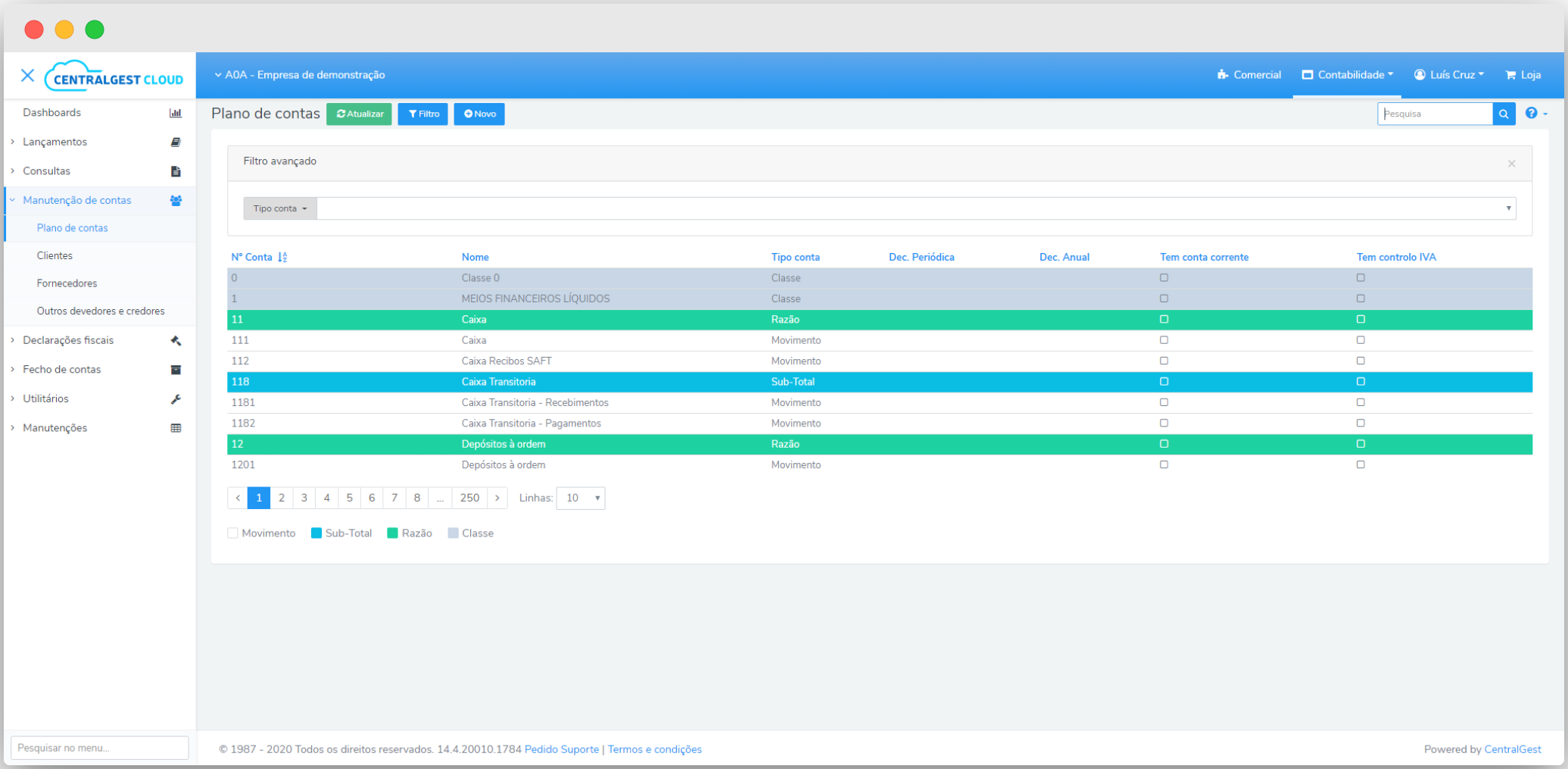 CentralGest Cloud - Plano de Contas